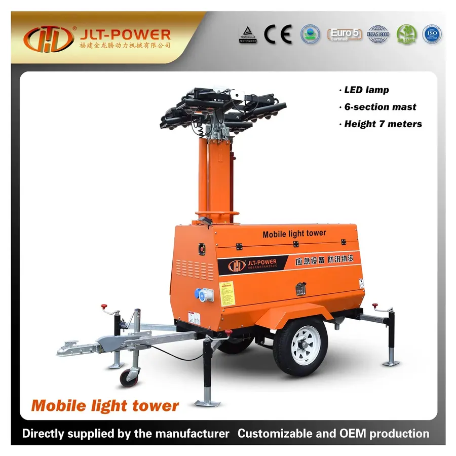 Бензиновый генератор JLTMT-9T