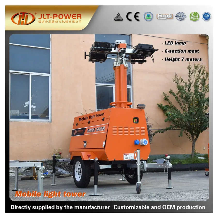 Бензиновый генератор JLTMT-9T