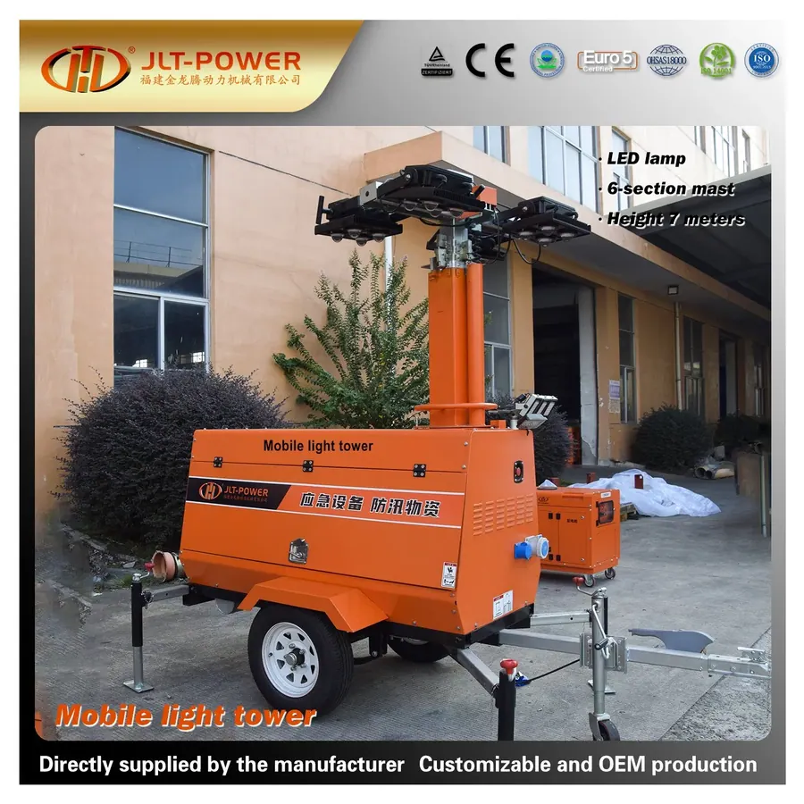 Бензиновый генератор JLTMT-9T