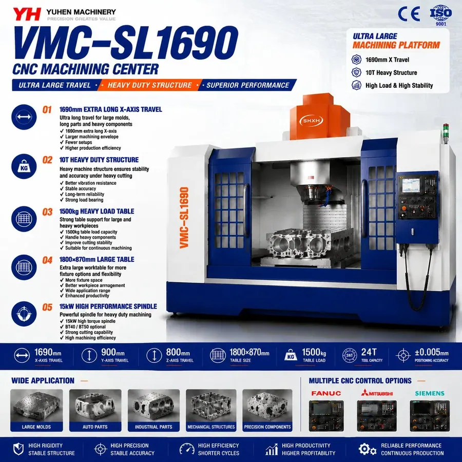 Обрабатывающий центр SL1690