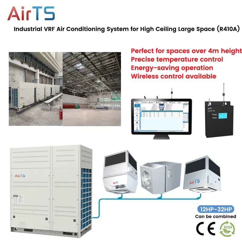 Мультизональная VRF-система R410A