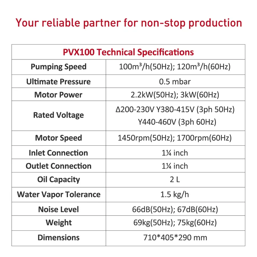 Вакуумный насос PVX100