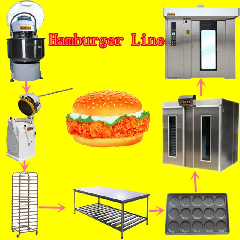 Хлебопекарная машина CBM6080