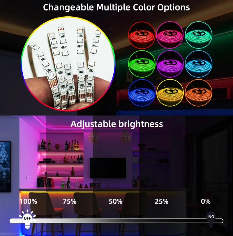 Светодиодная лента 5050 RGB LED Strip