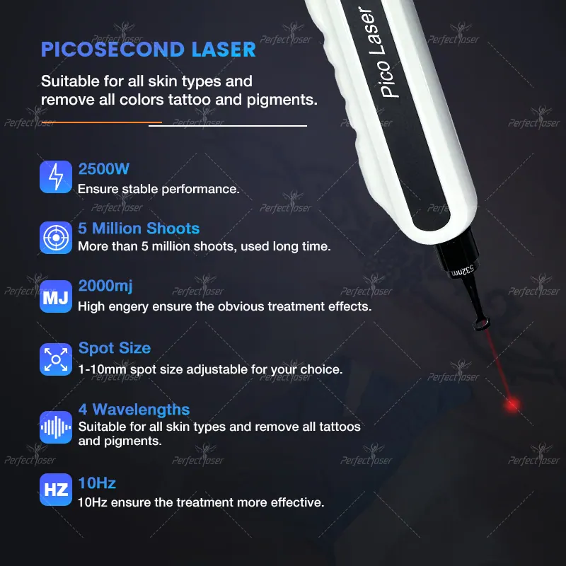 Косметологический лазер Z810