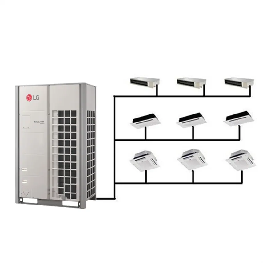 Кондиционер R410A