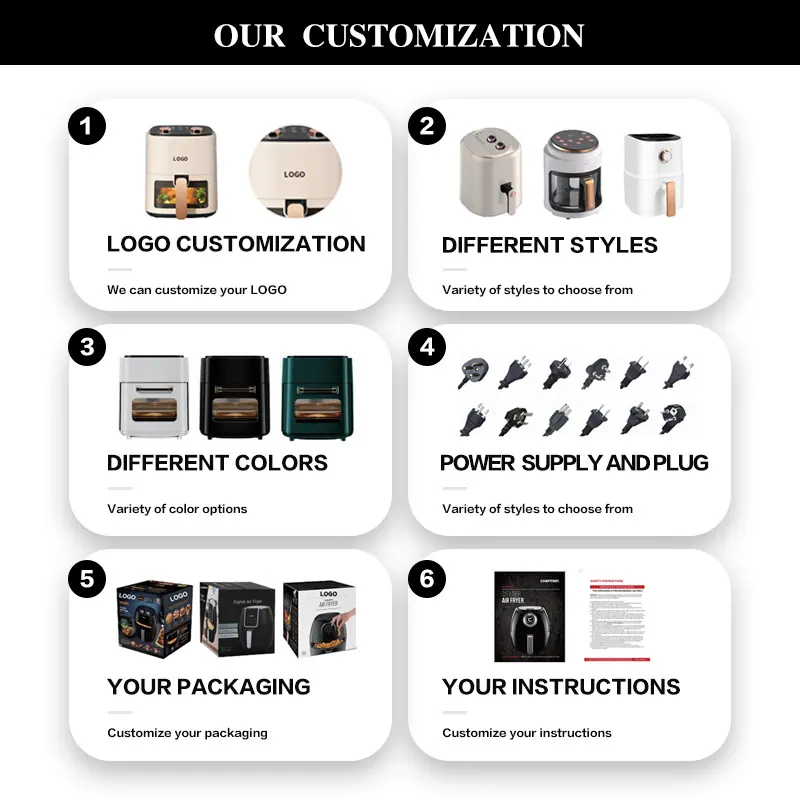 Фритюрница KA42001