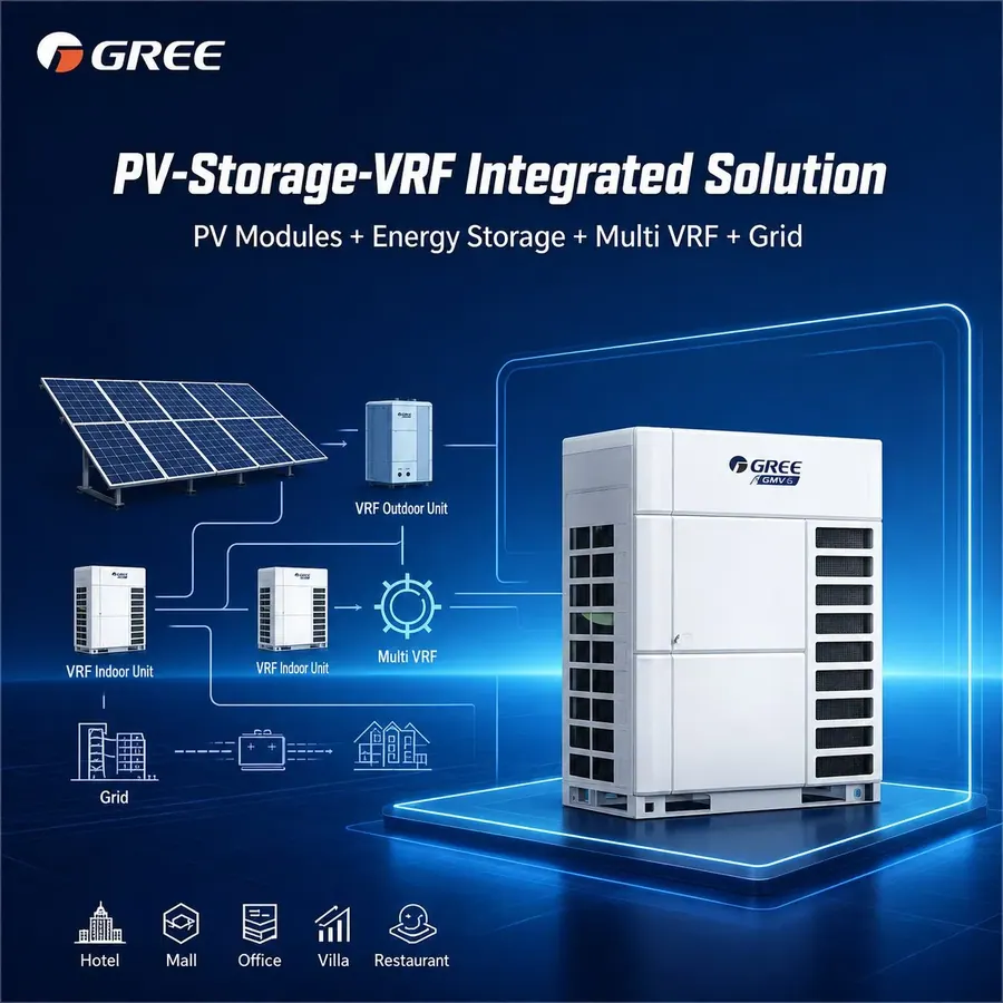 Мультизональная VRF-система Gree GMV 6